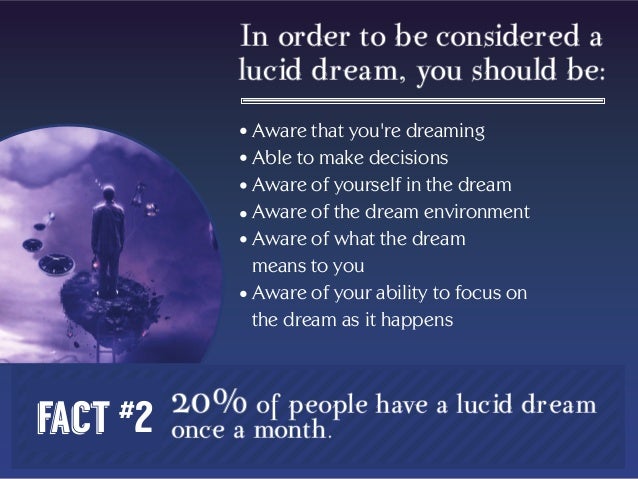 What Does A Lucid Dream Mean What Does A Lucid Dream Mean